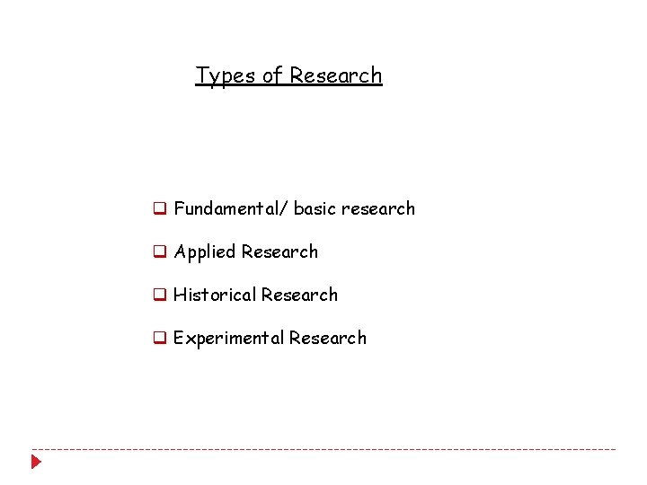 Types of Research q Fundamental/ basic research q Applied Research q Historical Research q Types of Research q Fundamental/ basic research q Applied Research q Historical Research q