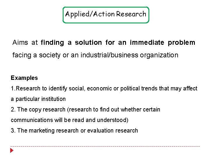 Applied/Action Research Aims at finding a solution for an immediate problem facing a society Applied/Action Research Aims at finding a solution for an immediate problem facing a society