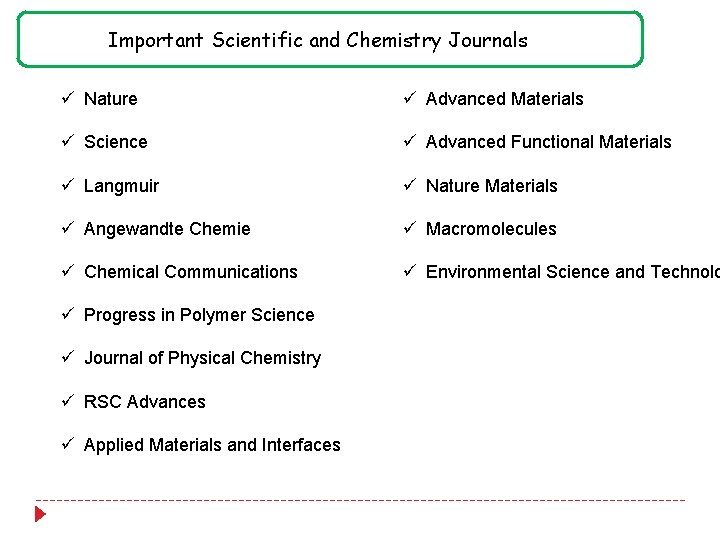 Important Scientific and Chemistry Journals ü Nature ü Advanced Materials ü Science ü Advanced Important Scientific and Chemistry Journals ü Nature ü Advanced Materials ü Science ü Advanced