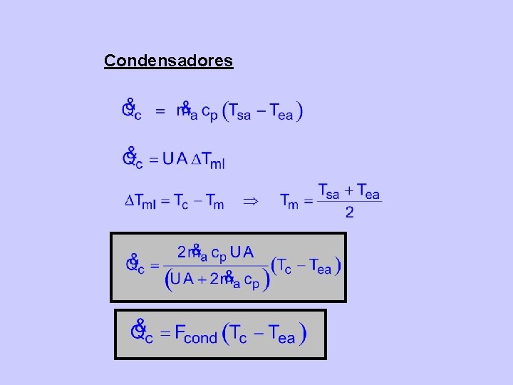 Condensadores 