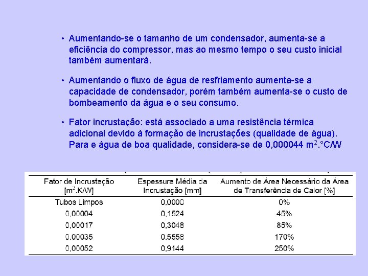  • Aumentando-se o tamanho de um condensador, aumenta-se a eficiência do compressor, mas