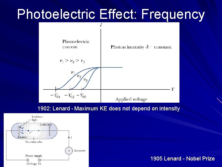 Photoelectric Effect: Frequency 1902: Lenard - Maximum KE does not depend on intensity 1905