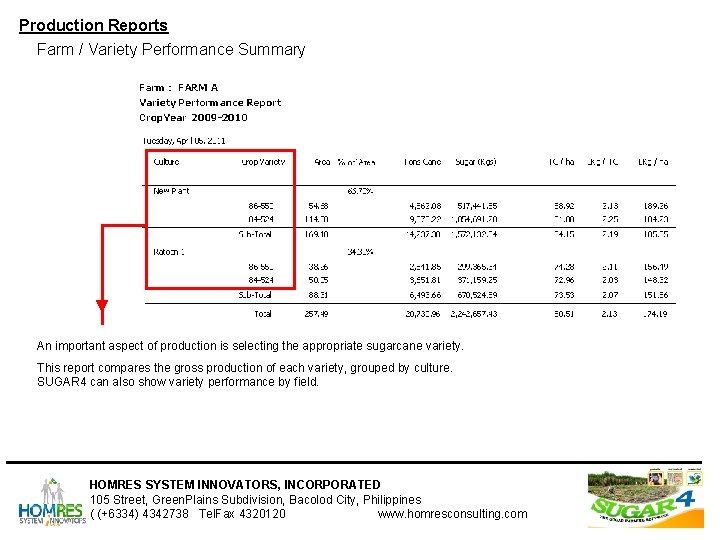 Production Reports Farm / Variety Performance Summary An important aspect of production is selecting Production Reports Farm / Variety Performance Summary An important aspect of production is selecting