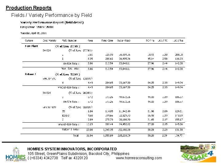 Production Reports Fields / Variety Performance by Field HOMRES SYSTEM INNOVATORS, INCORPORATED 105 Street, Production Reports Fields / Variety Performance by Field HOMRES SYSTEM INNOVATORS, INCORPORATED 105 Street,