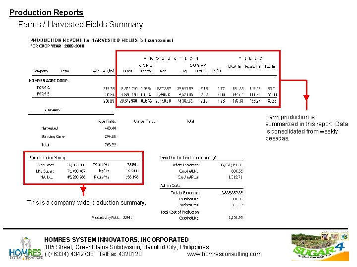 Production Reports Farms / Harvested Fields Summary Farm production is summarized in this report. Production Reports Farms / Harvested Fields Summary Farm production is summarized in this report.