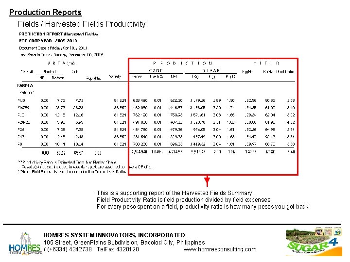 Production Reports Fields / Harvested Fields Productivity This is a supporting report of the Production Reports Fields / Harvested Fields Productivity This is a supporting report of the