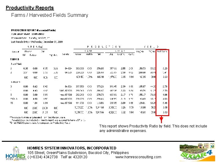 Productivity Reports Farms / Harvested Fields Summary This report shows Productivity Ratio by field. Productivity Reports Farms / Harvested Fields Summary This report shows Productivity Ratio by field.