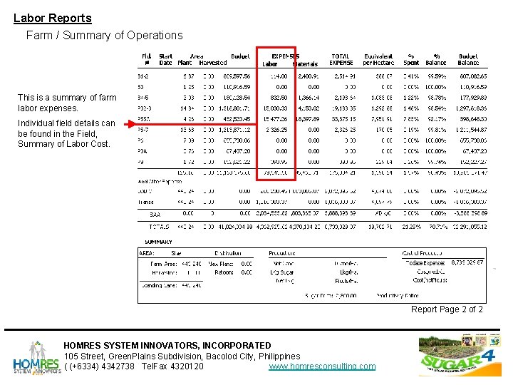 Labor Reports Farm / Summary of Operations This is a summary of farm labor Labor Reports Farm / Summary of Operations This is a summary of farm labor