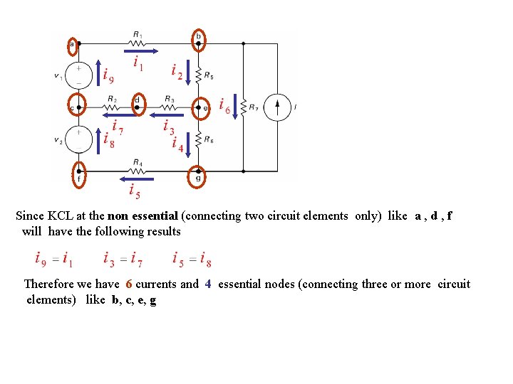 Since KCL at the non essential (connecting two circuit elements only) like a ,