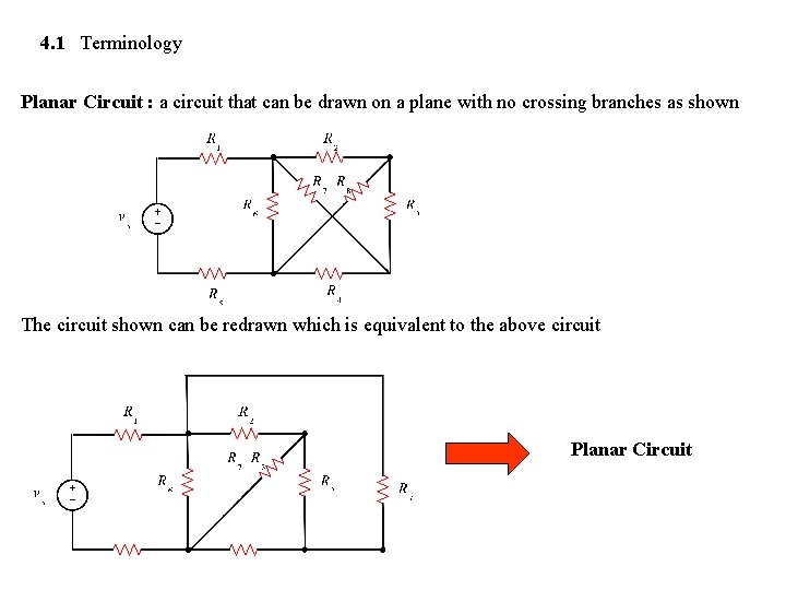 4. 1 Terminology Planar Circuit : a circuit that can be drawn on a