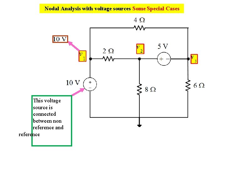 Nodal Analysis with voltage sources Some Special Cases This voltage source is connected between