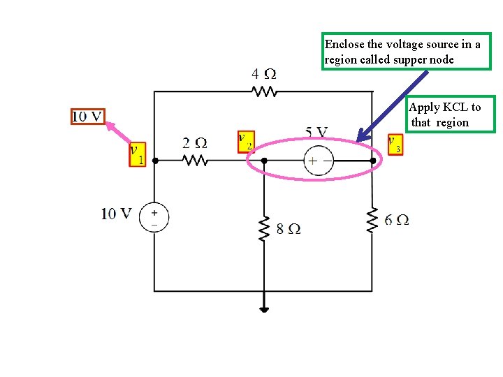 Enclose the voltage source in a region called supper node Apply KCL to that