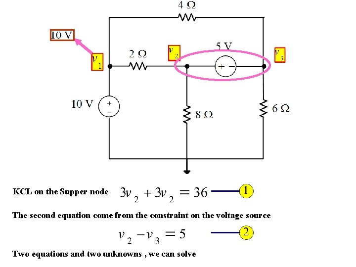 KCL on the Supper node The second equation come from the constraint on the