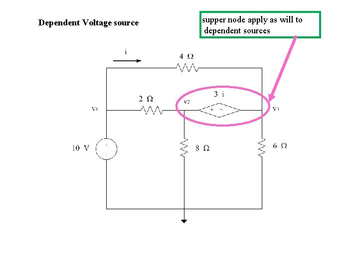 Dependent Voltage source supper node apply as will to dependent sources 