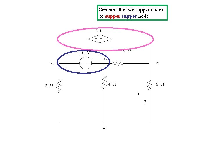 Combine the two supper nodes to supper node 