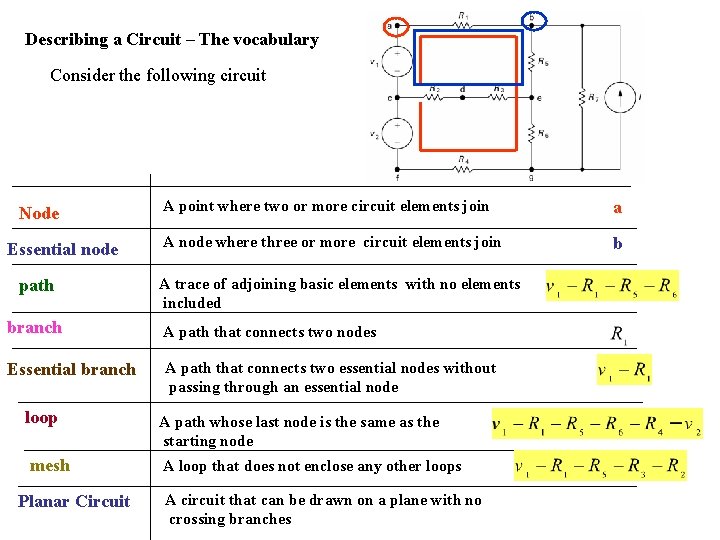 Describing a Circuit – The vocabulary Consider the following circuit Node Essential node path