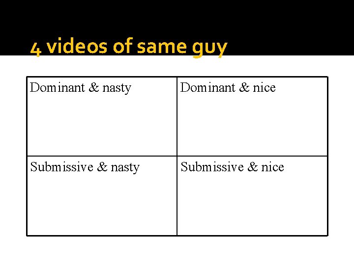 4 videos of same guy Dominant & nasty Dominant & nice Submissive & nasty