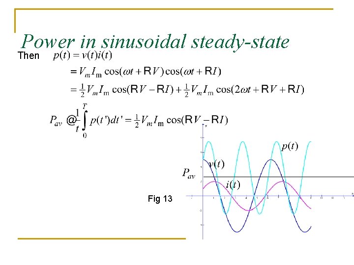 Power in sinusoidal steady-state Then Fig 13 Power in sinusoidal steady-state Then Fig 13