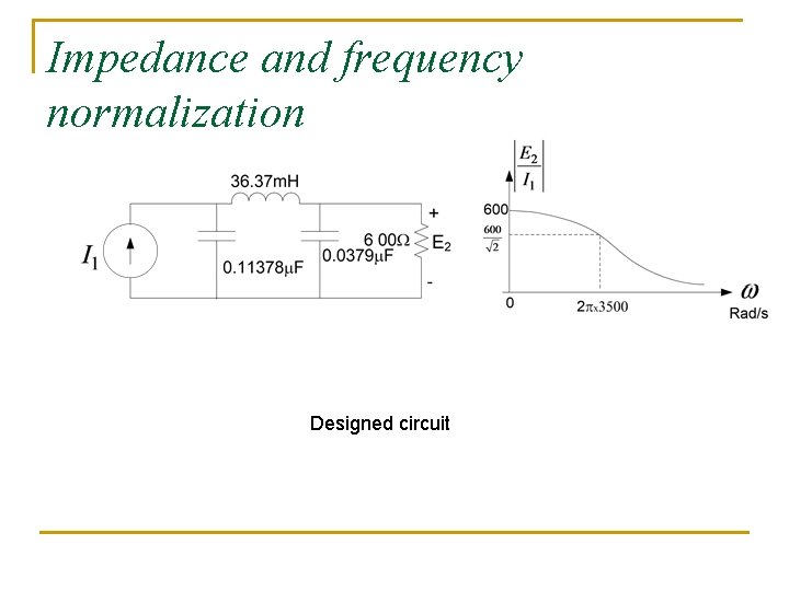 Impedance and frequency normalization Designed circuit Impedance and frequency normalization Designed circuit