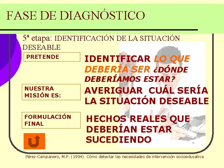 FASE DE DIAGNÓSTICO 5ª etapa: IDENTIFICACIÓN DE LA SITUACIÓN DESEABLE PRETENDE IDENTIFICAR LO QUE FASE DE DIAGNÓSTICO 5ª etapa: IDENTIFICACIÓN DE LA SITUACIÓN DESEABLE PRETENDE IDENTIFICAR LO QUE
