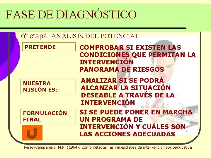 FASE DE DIAGNÓSTICO 6ª etapa: ANÁLISIS DEL POTENCIAL PRETENDE NUESTRA MISIÓN ES: FORMULACIÓN FINAL FASE DE DIAGNÓSTICO 6ª etapa: ANÁLISIS DEL POTENCIAL PRETENDE NUESTRA MISIÓN ES: FORMULACIÓN FINAL