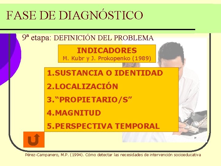 FASE DE DIAGNÓSTICO 9ª etapa: DEFINICIÓN DEL PROBLEMA INDICADORES M. Kubr y J. Prokopenko FASE DE DIAGNÓSTICO 9ª etapa: DEFINICIÓN DEL PROBLEMA INDICADORES M. Kubr y J. Prokopenko