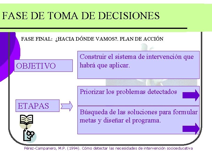 FASE DE TOMA DE DECISIONES FASE FINAL: ¿HACIA DÓNDE VAMOS? . PLAN DE ACCIÓN FASE DE TOMA DE DECISIONES FASE FINAL: ¿HACIA DÓNDE VAMOS? . PLAN DE ACCIÓN