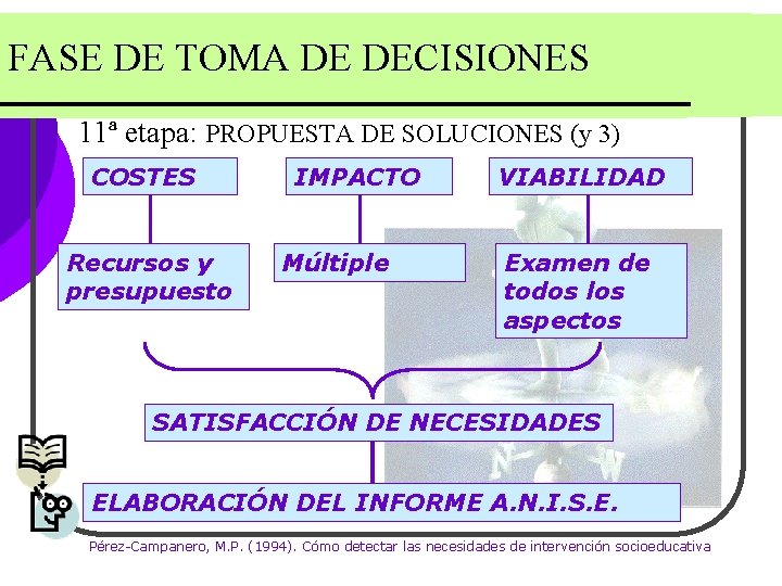 FASE DE TOMA DE DECISIONES 11ª etapa: PROPUESTA DE SOLUCIONES (y 3) COSTES Recursos FASE DE TOMA DE DECISIONES 11ª etapa: PROPUESTA DE SOLUCIONES (y 3) COSTES Recursos