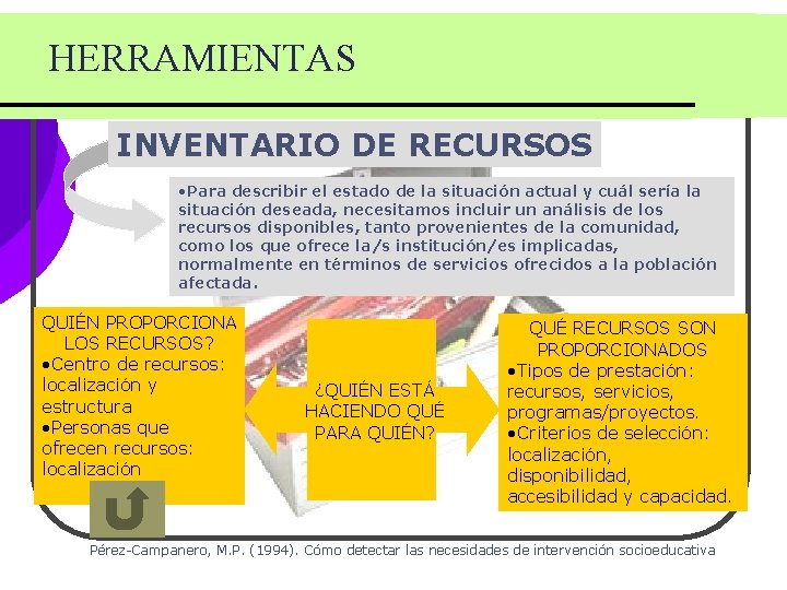 HERRAMIENTAS INVENTARIO DE RECURSOS • Para describir el estado de la situación actual y HERRAMIENTAS INVENTARIO DE RECURSOS • Para describir el estado de la situación actual y
