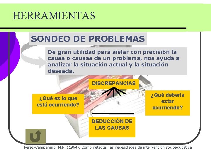 HERRAMIENTAS SONDEO DE PROBLEMAS De gran utilidad para aislar con precisión la causa o HERRAMIENTAS SONDEO DE PROBLEMAS De gran utilidad para aislar con precisión la causa o