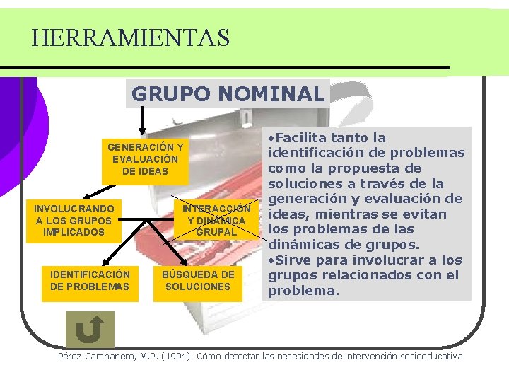 HERRAMIENTAS GRUPO NOMINAL GENERACIÓN Y EVALUACIÓN DE IDEAS INVOLUCRANDO A LOS GRUPOS IMPLICADOS IDENTIFICACIÓN HERRAMIENTAS GRUPO NOMINAL GENERACIÓN Y EVALUACIÓN DE IDEAS INVOLUCRANDO A LOS GRUPOS IMPLICADOS IDENTIFICACIÓN