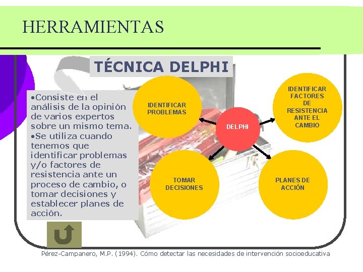 HERRAMIENTAS TÉCNICA DELPHI • Consiste en el análisis de la opinión de varios expertos HERRAMIENTAS TÉCNICA DELPHI • Consiste en el análisis de la opinión de varios expertos