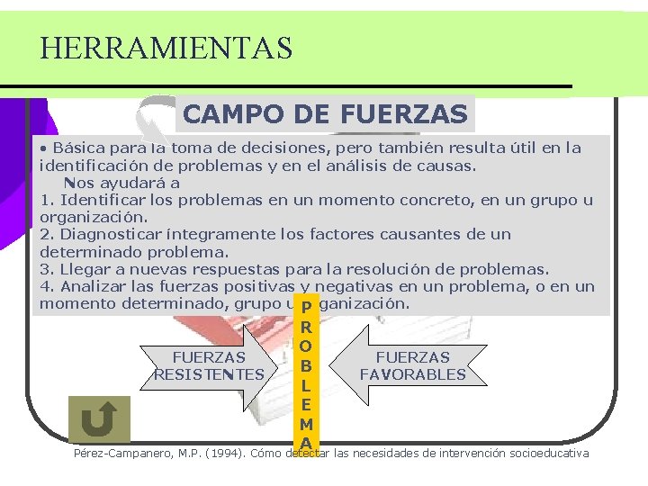 HERRAMIENTAS CAMPO DE FUERZAS • Básica para la toma de decisiones, pero también resulta HERRAMIENTAS CAMPO DE FUERZAS • Básica para la toma de decisiones, pero también resulta