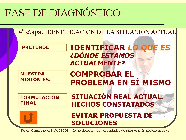 FASE DE DIAGNÓSTICO 4ª etapa: IDENTIFICACIÓN DE LA SITUACIÓN ACTUAL PRETENDE IDENTIFICAR LO QUE FASE DE DIAGNÓSTICO 4ª etapa: IDENTIFICACIÓN DE LA SITUACIÓN ACTUAL PRETENDE IDENTIFICAR LO QUE
