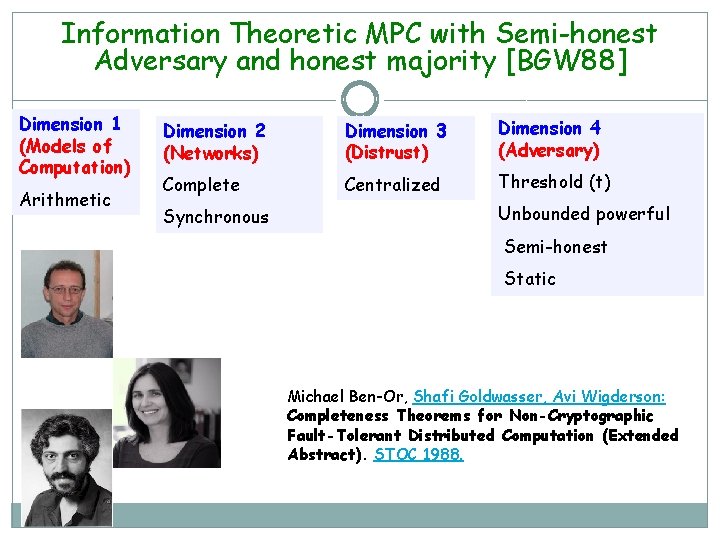 Information Theoretic MPC with Semi-honest Adversary and honest majority [BGW 88] Dimension 1 (Models