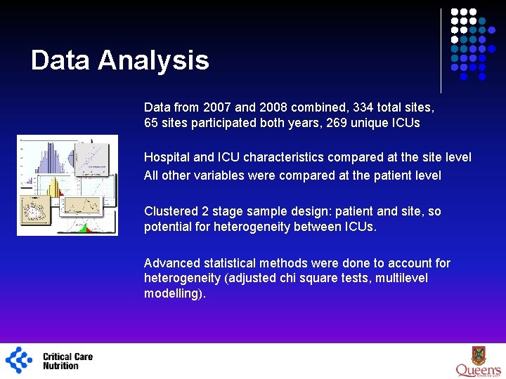 Data Analysis Data from 2007 and 2008 combined, 334 total sites, 65 sites participated