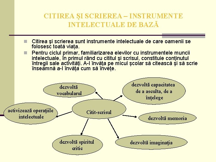 CITIREA ŞI SCRIEREA – INSTRUMENTE INTELECTUALE DE BAZĂ n Citirea şi scrierea sunt instrumente