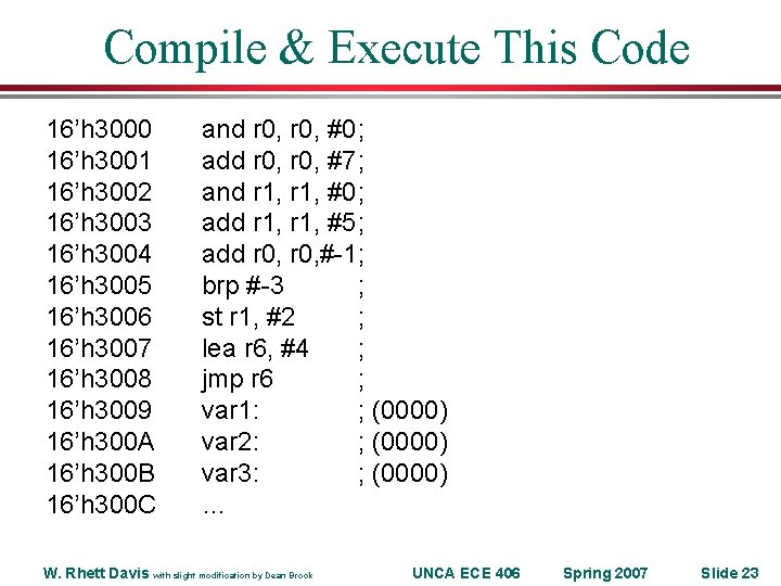 Compile & Execute This Code 16’h 3000 16’h 3001 16’h 3002 16’h 3003 16’h