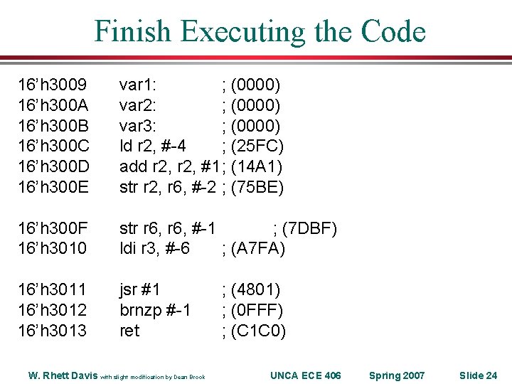 Finish Executing the Code 16’h 3009 16’h 300 A 16’h 300 B 16’h 300