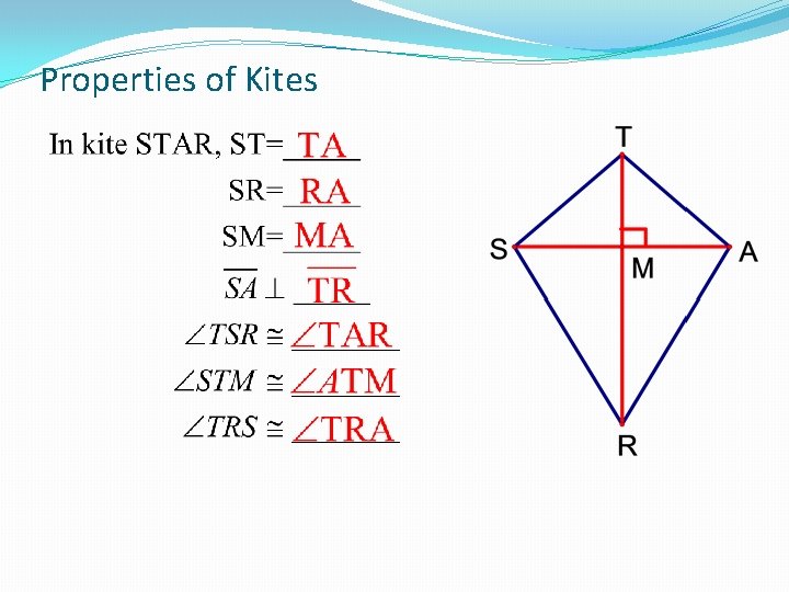 Properties of Kites 