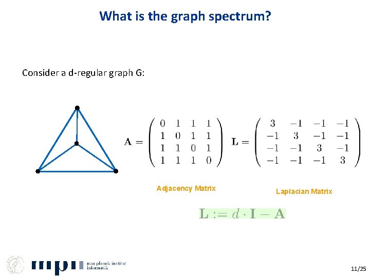 What is the graph spectrum? Consider a d-regular graph G: Adjacency Matrix Laplacian Matrix