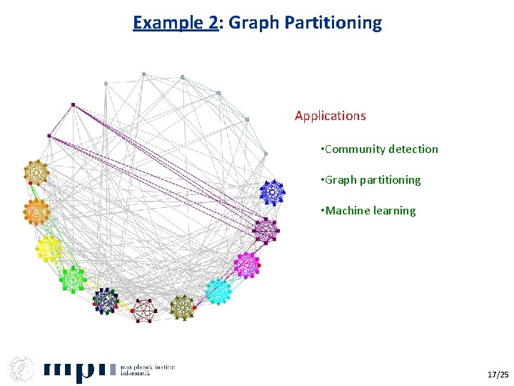 Example 2: Graph Partitioning Applications • Community detection • Graph partitioning • Machine learning