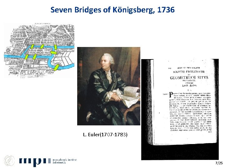 Seven Bridges of Königsberg, 1736 L. Euler(1707 -1783) 7/25 