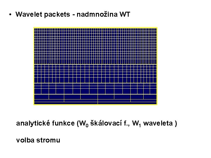  • Wavelet packets - nadmnožina WT analytické funkce (W 0 škálovací f. ,