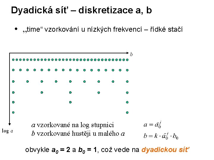 Dyadická síť – diskretizace a, b • „time“ vzorkování u nízkých frekvencí – řídké