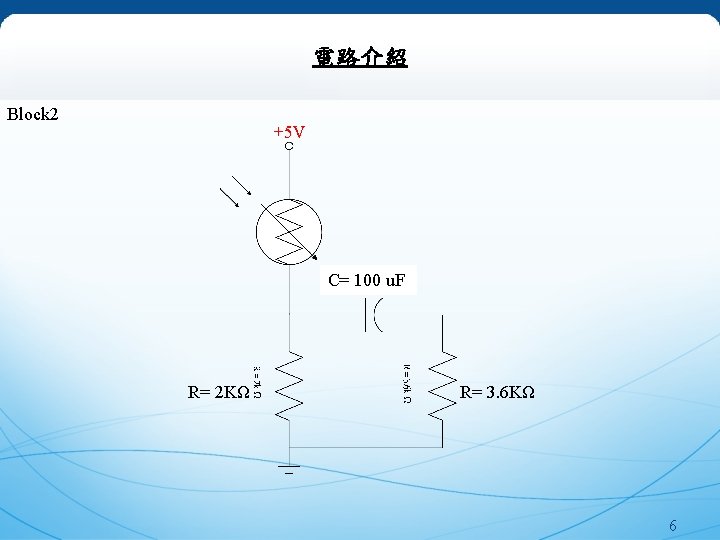 電路介紹 Block 2 +5 V C= 100 u. F R= 2 KΩ R= 3.