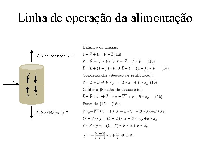 Linha de operação da alimentação V condensador D V L F Linha de operação da alimentação V condensador D V L F