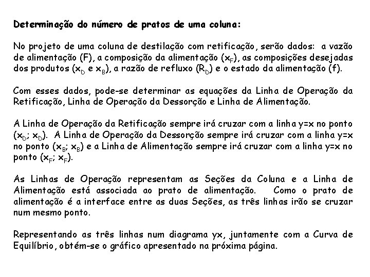 Determinação do número de pratos de uma coluna: No projeto de uma coluna de Determinação do número de pratos de uma coluna: No projeto de uma coluna de