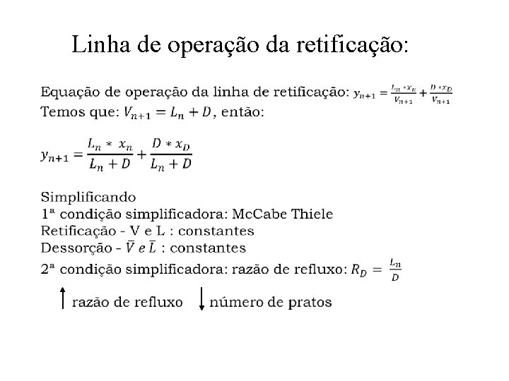 Linha de operação da retificação: Linha de operação da retificação: