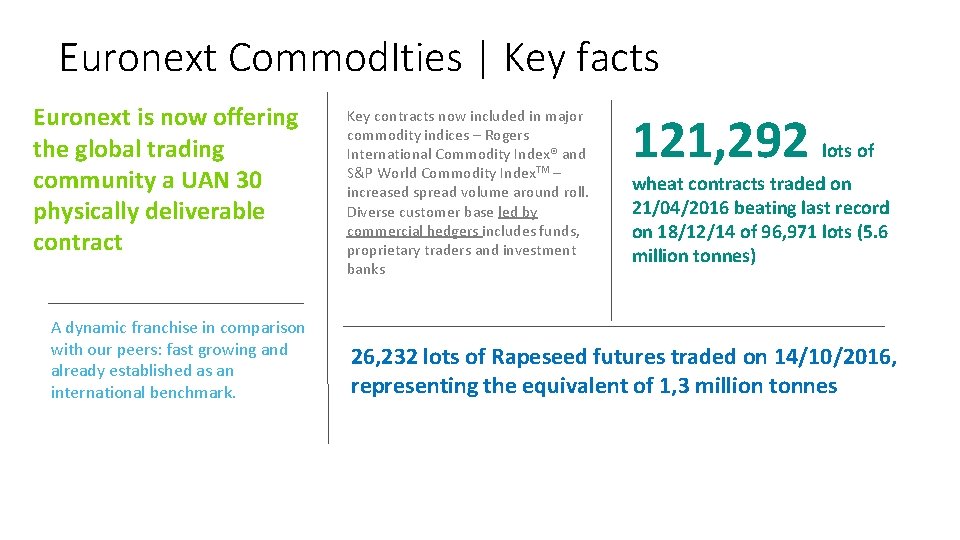 Euronext Commod. Ities | Key facts Euronext is now offering the global trading community